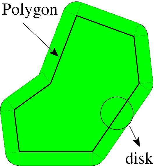 Minkowski-sum-of-a-polygon-with-a-disk