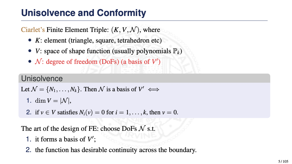 ⚡sfepy: simple finite elements in python⚡ | jousef... Chapter 1: Basics on Finite Elements - CAMtips