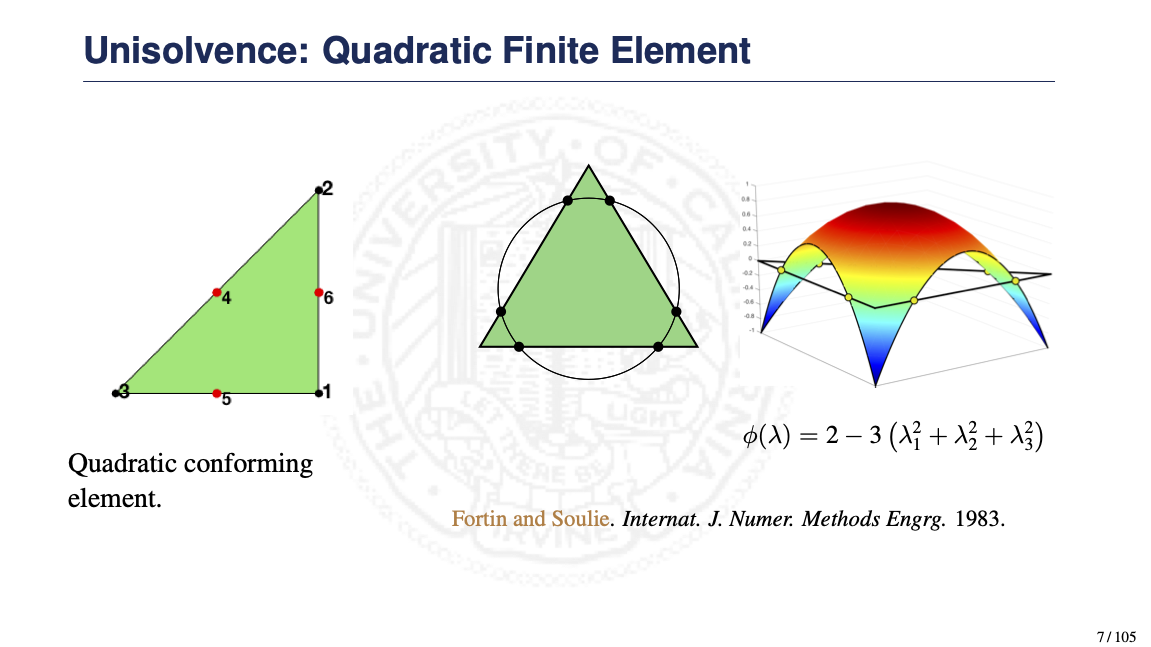 Chapter 1: Basics on Finite Elements - CAMtips